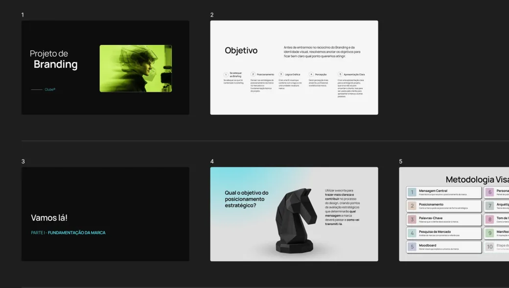Slides de uma apresentação de branding